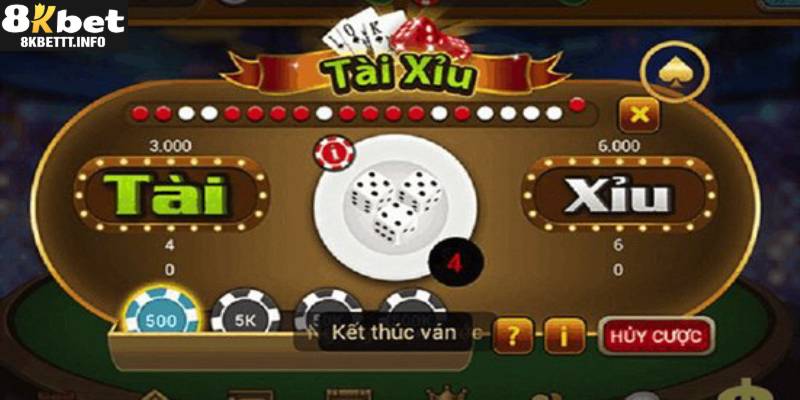 Chiến lược chơi game độc quyền dành cho bạn