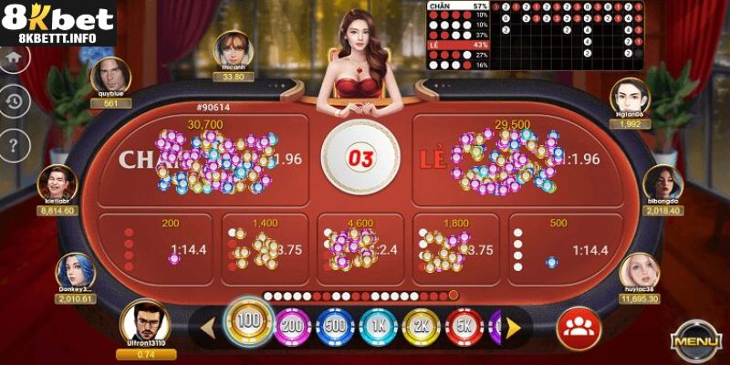 Quy trình tham gia game đơn giản, nhanh chóng